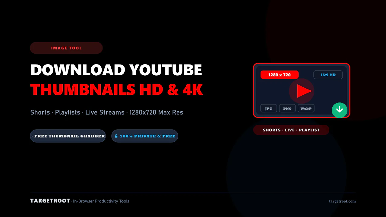 How to Download YouTube Thumbnails in HD, 4K, and Shorts — image blog post thumbnail